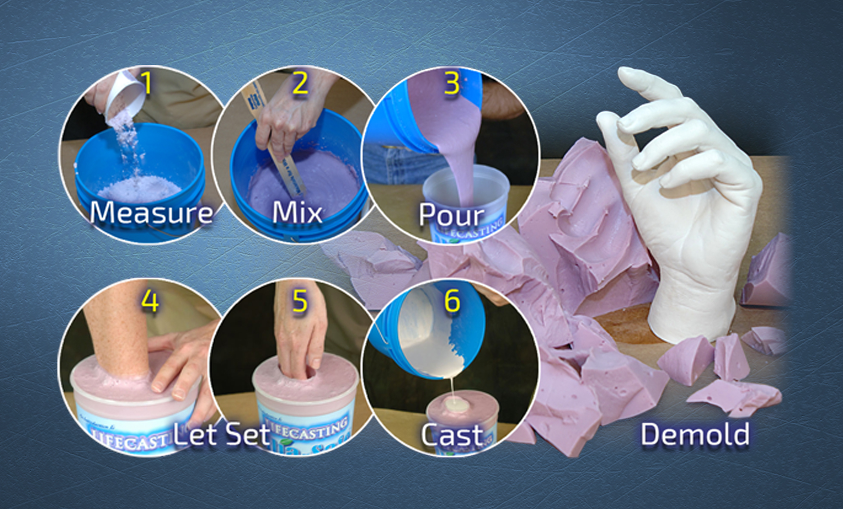 Body Double™ Series, Skin Safe Lifecasting Silicone Rubber